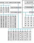 关于全固态电池