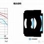 尼康相机参数详解从入门到精通

短视频