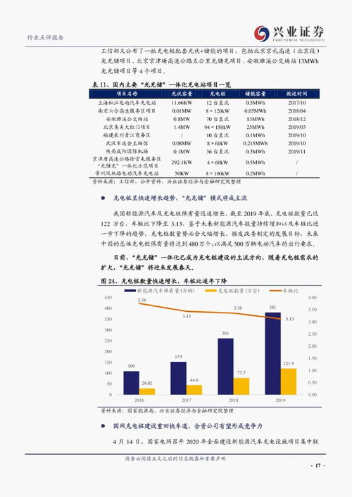 产品力备受认可，海博思创储能产品入选国家级目录