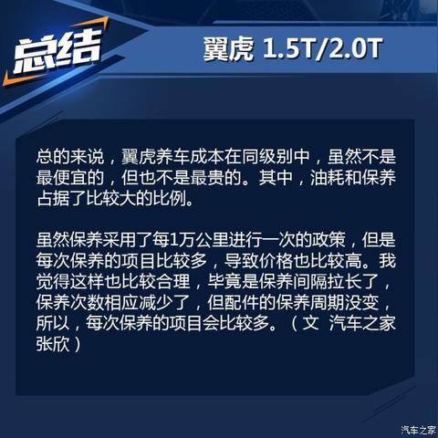 汽车修理达人揭秘，全新翼虎报价深度解析及保养建议