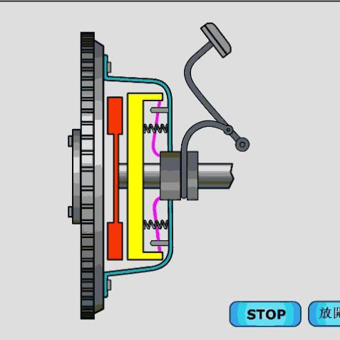 深入解析，离合器的工作原理与日常保养之道