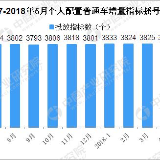 汽车维修达人视角下的天津摇号政策解析，全面解读与应对策略