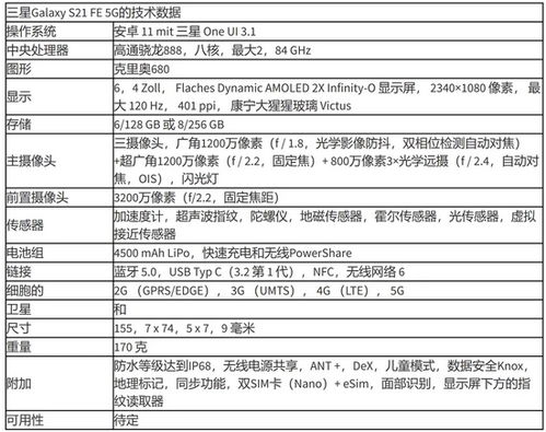 se3参数详细参数