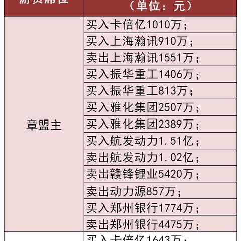 A股为什么又涨疯了？揭秘市场暴涨背后的原因与趋势分析