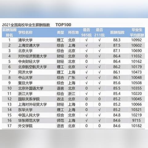 国考河南岗位遇冷，12个岗位无人报名，背后原因引发热议