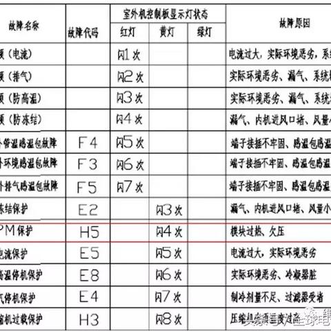 驾驶大智慧，科目三灯光考试口诀全攻略