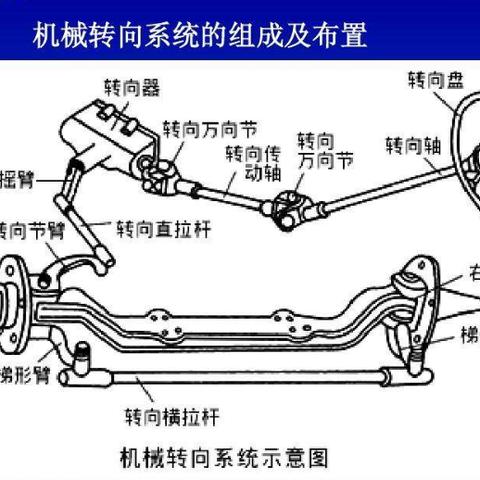 深度解析与完美修复，一汽奔腾20系列车型的汽车修理艺术