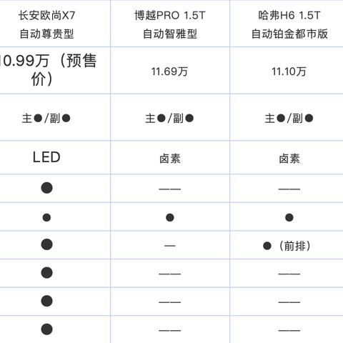 如何正确填写维修保养情况表格，一份详尽的指南