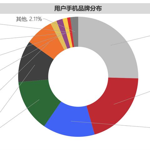 蔚来汽车，未来出行的先锋