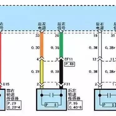 汽车ESC系统故障与维修费用全解析