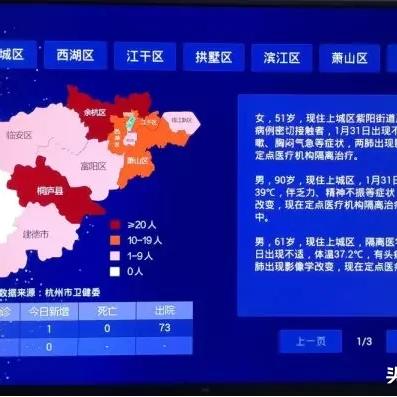 杭州疫情新动态，本土确诊1例，上饶上海往返需警惕