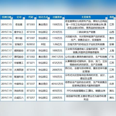 贵州极氪汽车4S店，探索未来出行的新篇章