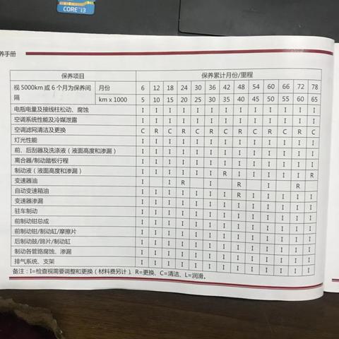 全面了解维修保养制度，内容、重要性及实用建议