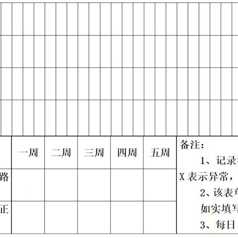 设备维修保养记录表填写指南，全面掌握维护细节