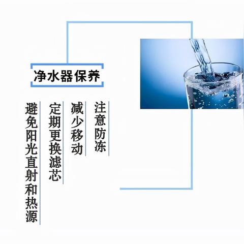 维护净水器，保障健康生活 净水器维护保养合同的全面指南