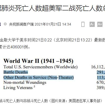 面对上海新增死亡16例，理解、预防与应对策略