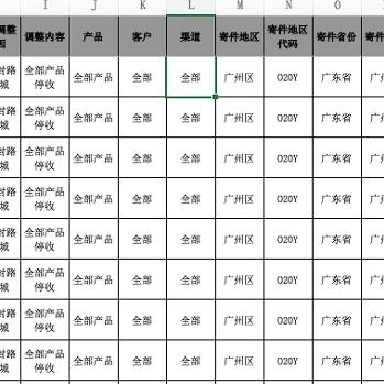 顺丰快递疫情停运通知，2022年最新动态与应对策略