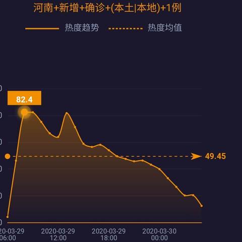 甘肃疫情新动态，新增1例本土无症状感染者，防控措施与公众应对策略