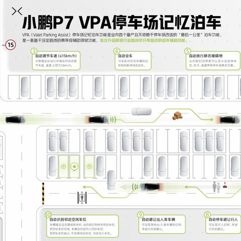 小鹏汽车，驶向未来，智能出行的新篇章