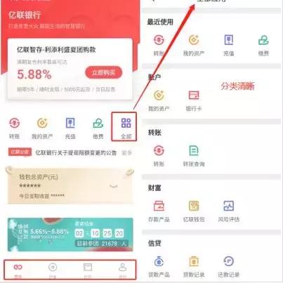 汽车评测，寻找最权威安全的APP指南